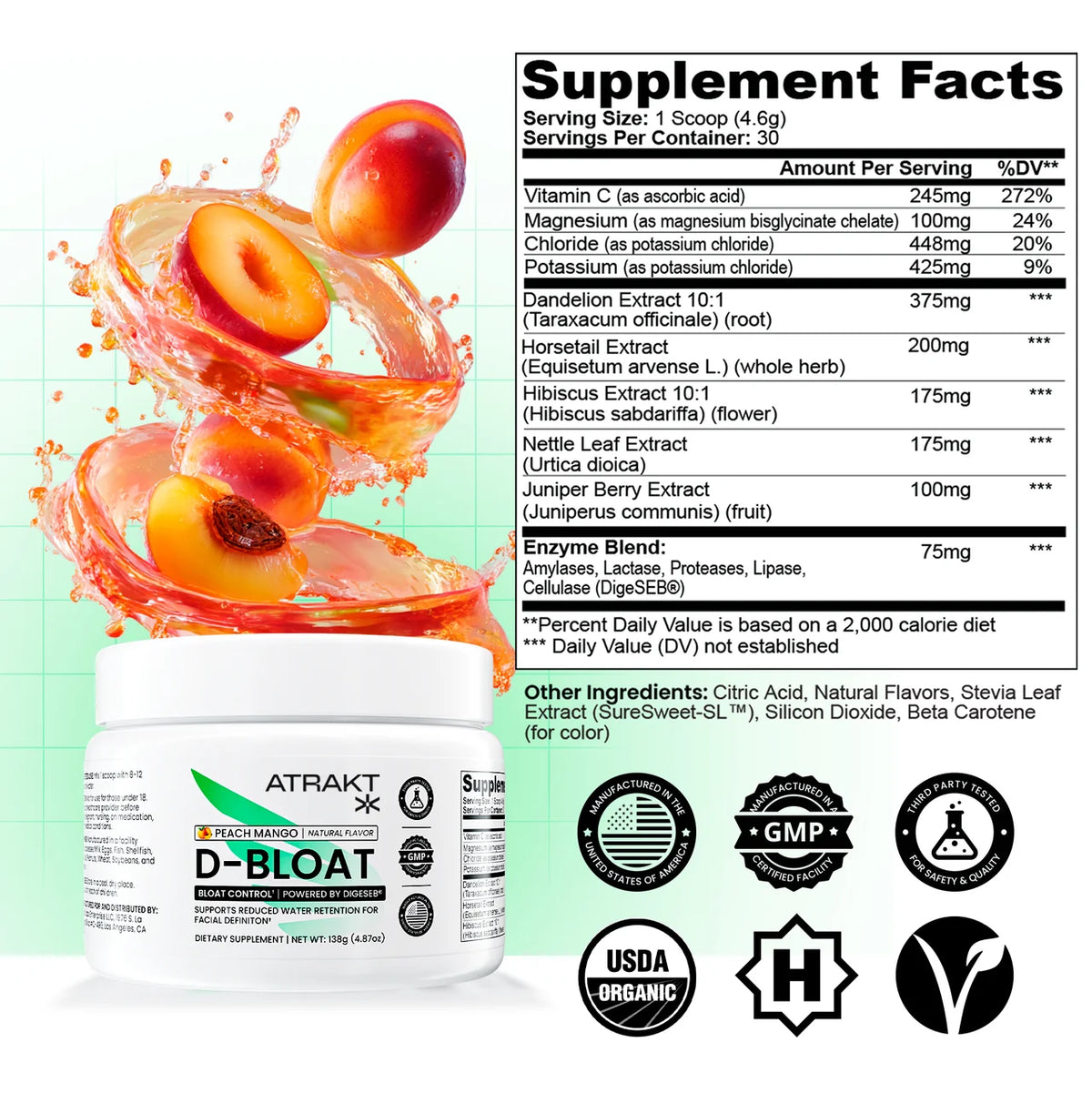 D-BLOAT